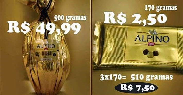 10 dicas para economizar na Páscoa – As dicas 4 e 5 são ótimas! ovo-de-páscoa