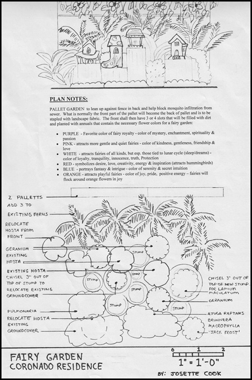 Fairy Garden Design