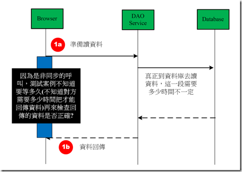 螢幕快照 2012-11-27 上午10.27.51 螢幕快照 2012-11-27 上午10.27.51