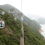Ocean Park 1.5 km cable car