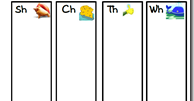 Classroom Freebies Too: Sorting Digraphs