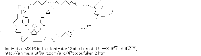 47都道府犬,愛知犬