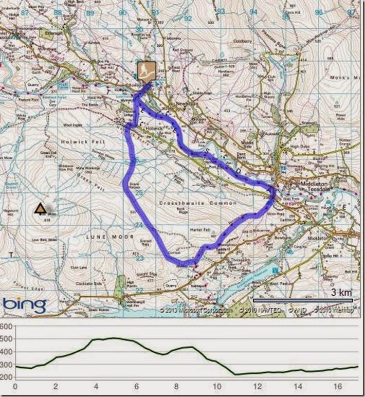 teesdale teesdale