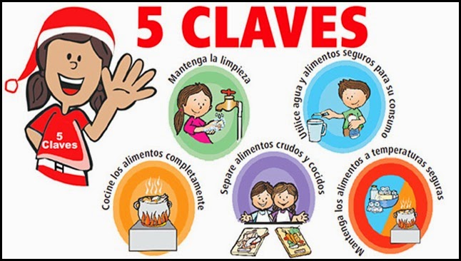 oms alimentos d 237 a mundial de la salud 2 015 inocuidad de los alimentos oms alimentos d 237 a mundial de la salud 2 015 inocuidad de los alimentos