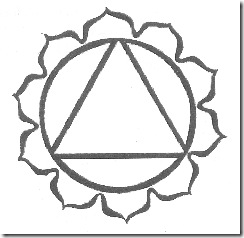 manipura manipura