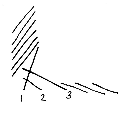 [StemStitchCornerDiagram12.jpg]