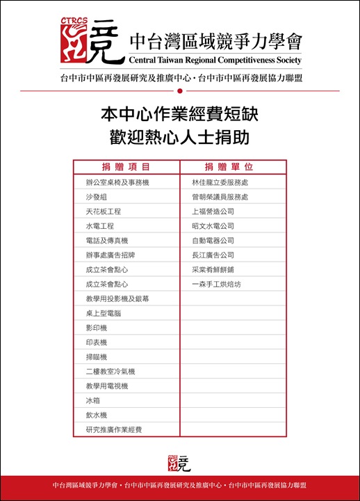 中台灣區域競爭力學會-海報