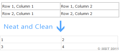 Change border Color and Size of HTML Tables