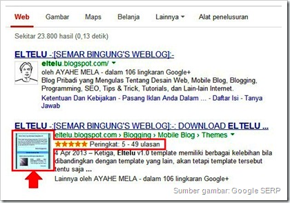Contoh Hasil Penggunaan hRecipe Microformats Pada Blog ELTELU Dalam Google SERP Contoh Hasil Penggunaan hRecipe Microformats Pada Blog ELTELU Dalam Google SERP