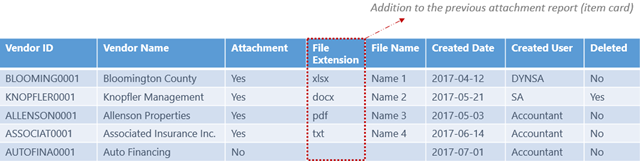 [Vendor%2520Attachment%255B9%255D.png]