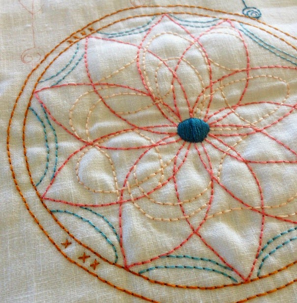Dream catcher Embroidery Dream catcher Embroidery