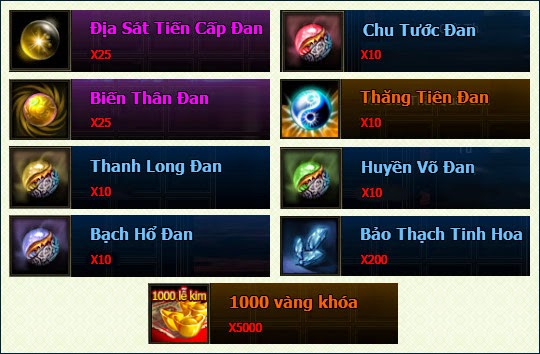 Hình túi quà code test ĐNTC.jpg Hình túi quà code test ĐNTC.jpg