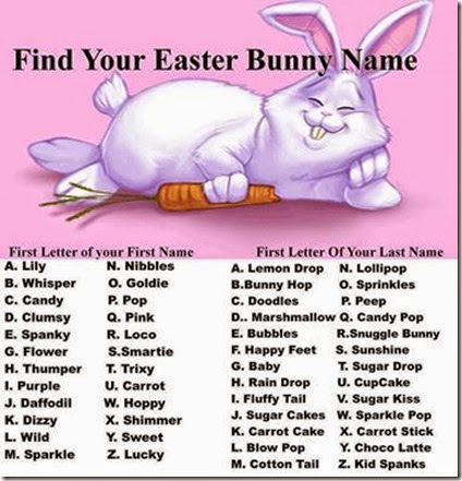 easter bunny name