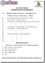 Elenco premi Campionato Europeo 2011 _1__01 Elenco premi Campionato Europeo 2011 _1__01