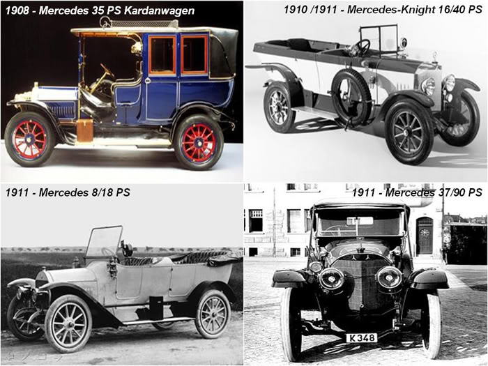 THE LIFE CYCLE OF MERCEDES BENZ (1886 - 2010)