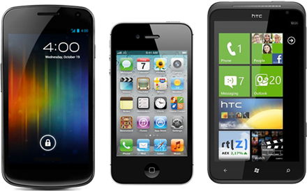 Meilleur Smartphone Meilleur Smartphone