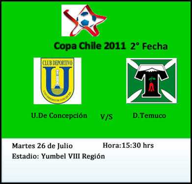 Banner Copa Chile 2da.Fecha