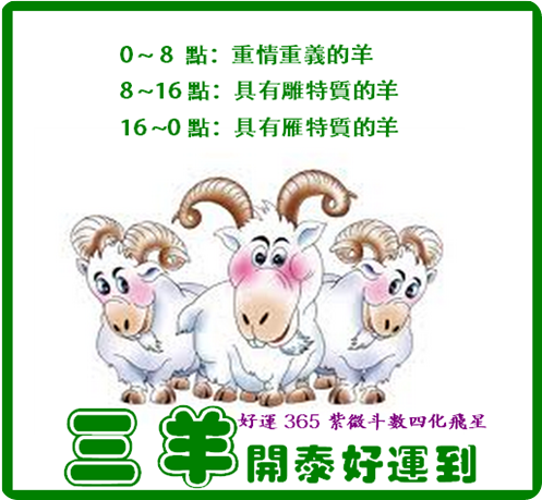 8羊