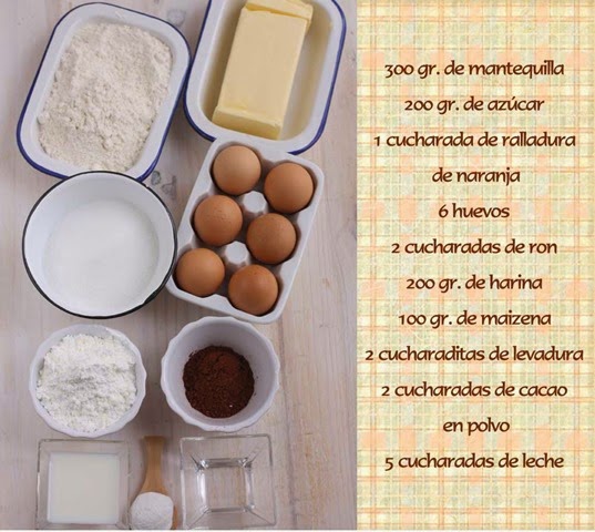 bundt-cake-naranja-chocolate-ingredientes
