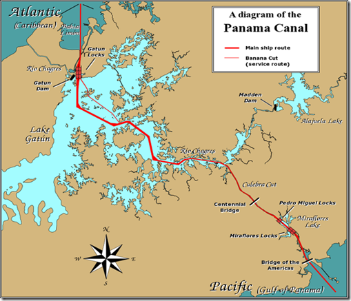 622px-Panama_Canal_Rough_Diagram