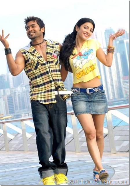 Download 7aam Arivu MP3 Songs|Download 7aam Arivu Tamil Movie MP3 Songs