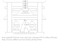 [AA]Shimamurakun & Uniqlokun Shinto shrine