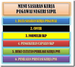 SASARAN KERJA PNS