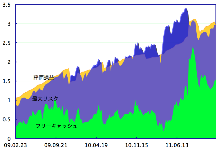 120101.png