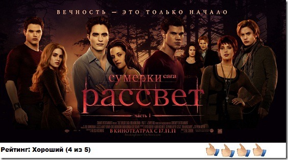 Рассвет Часть 1: отзыв rassvet-1-chast-otzyv
