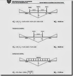 diseño de puentes tipo losa