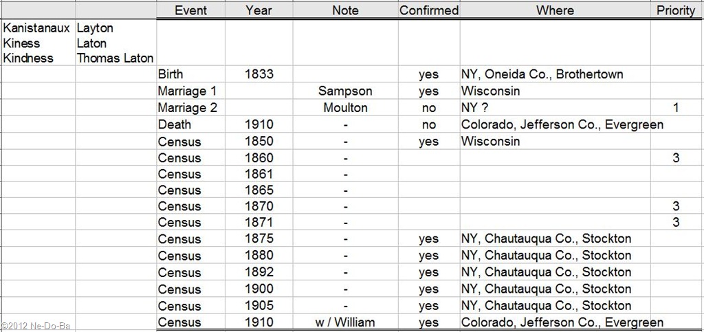 [Kindness-Laton_time4.jpg]