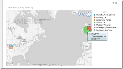 Pie charts in Power View