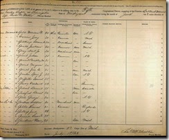GOULD_John C_US Civil War Draft Reg Record_Jun 1863_Macomb Co Michigan