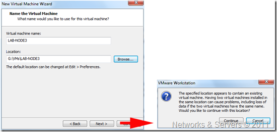 VMware VMware