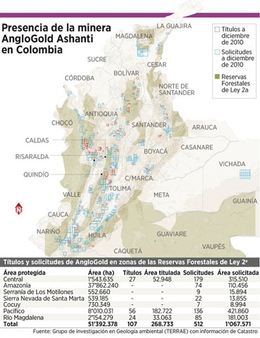 [AGLO%2520EN%2520COLOMBIA%255B5%255D.jpg]