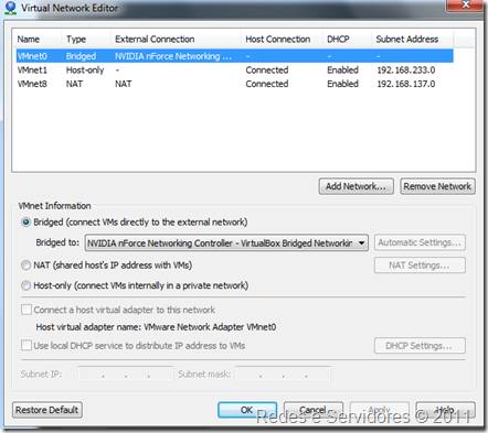 VMWare Networks VMWare Networks