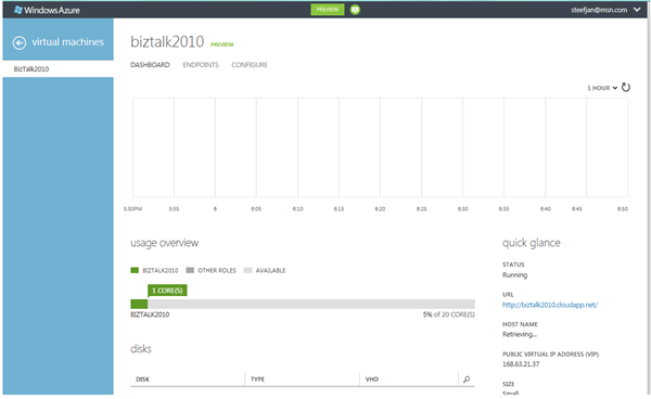 4. BizTalk IaaS - VM BizTalk2010 Dashboard