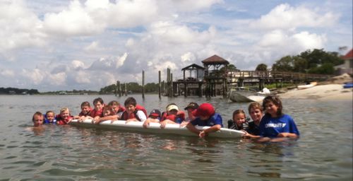 Aidan+Group+North+Island+Surf+ +Kayak