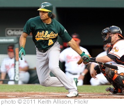 Player Profile: Coco Crisp