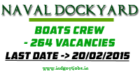 [Naval-Dockyard-Vacancies-2015%255B3%255D.png]