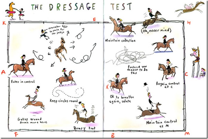 dressage-test