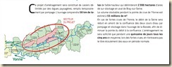 digues paysagères en Bassée digues paysagères en Bassée