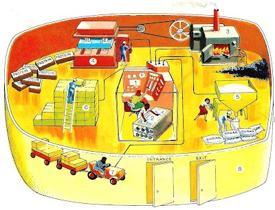 cell analogies lessons tes teach cell analogy project ideas