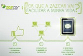 zazcar locacao de carro por hora zazcar locacao de carro por hora