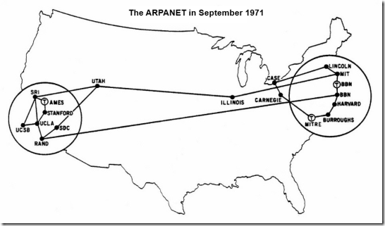 ARPANET September 1971 ARPANET September 1971