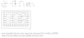 [AA]鳥「俺の親父」