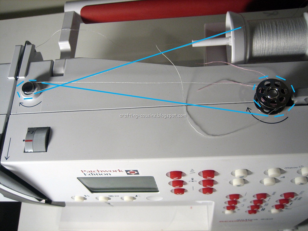 [Sewing-Machine-101-Thread-Bobbin3.jpg]