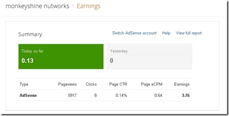 monkeyshines_adwords_earnings