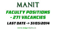 MANIT-Jobs-2014