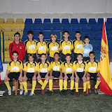 Equipo2
